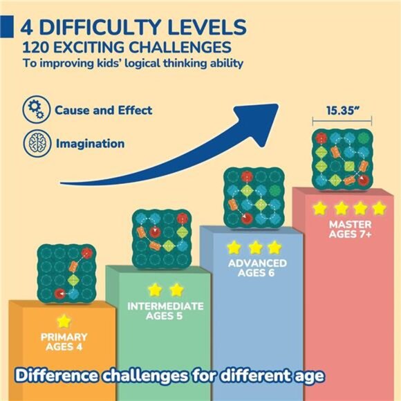 Kids Toys STEM Board Games Logic Road Builder Brain Teasers Puzzles Boys Girls - Picture 3 of 6